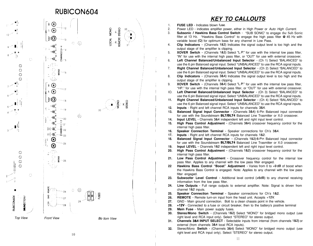 Soundstream Technologies 604, 204, 404 owner manual Top View 