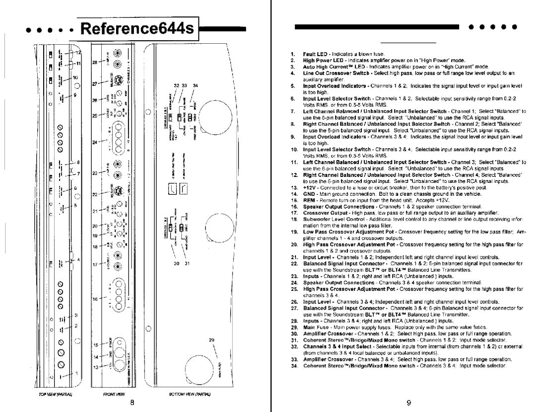 Soundstream Technologies 414s, 644s owner manual 