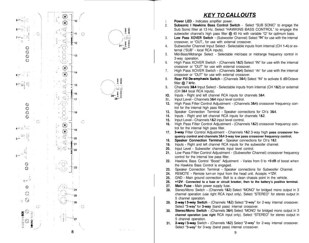 Soundstream Technologies 405, 805 owner manual KEY to Callouts, Power LED Indicates amplifier power 