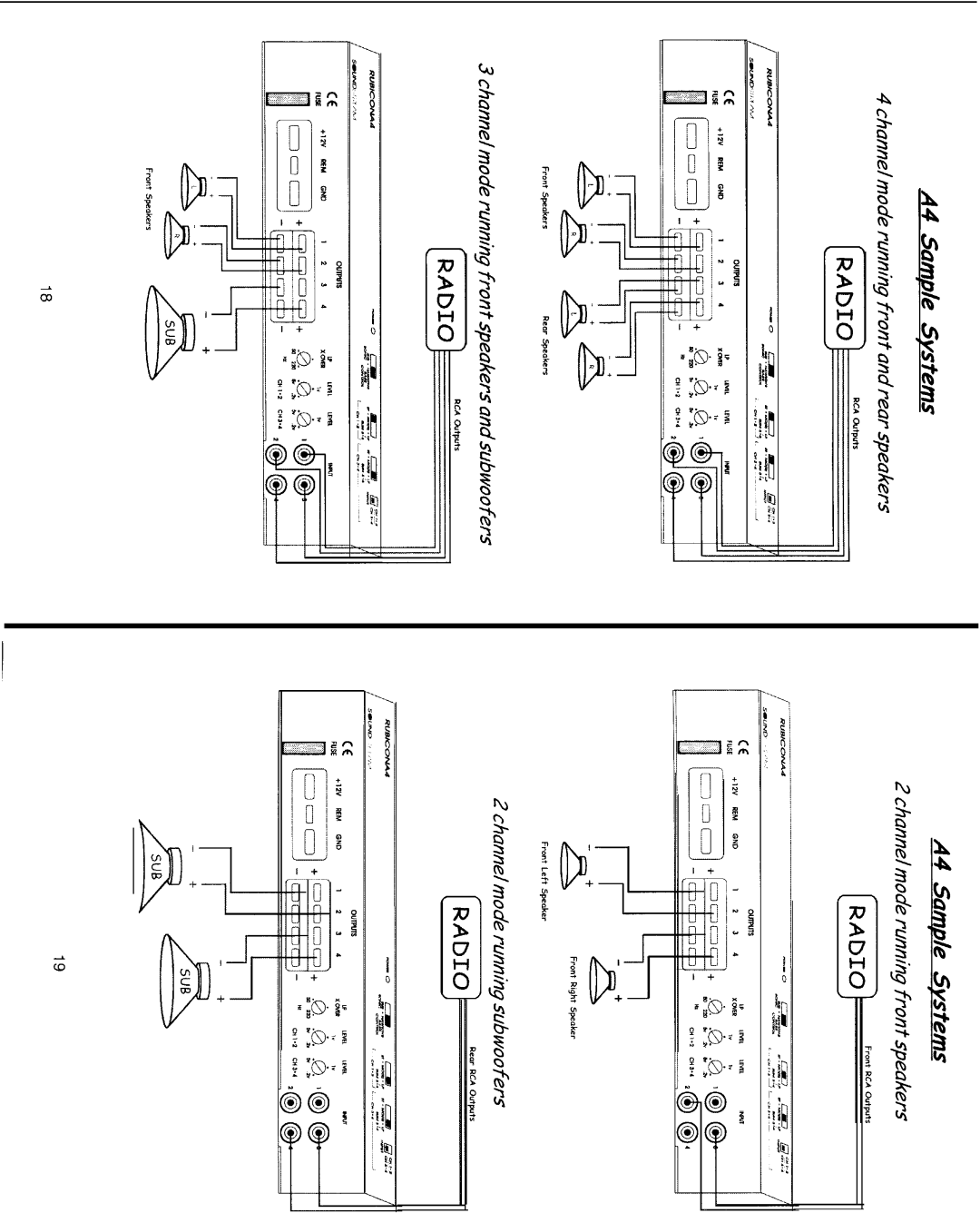 Soundstream Technologies Angina A4 owner manual 