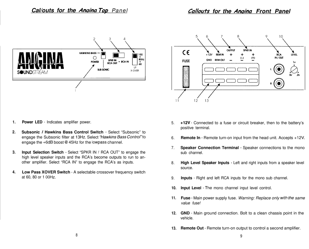 Soundstream Technologies Angina A4 owner manual Soundstrewx-Over 