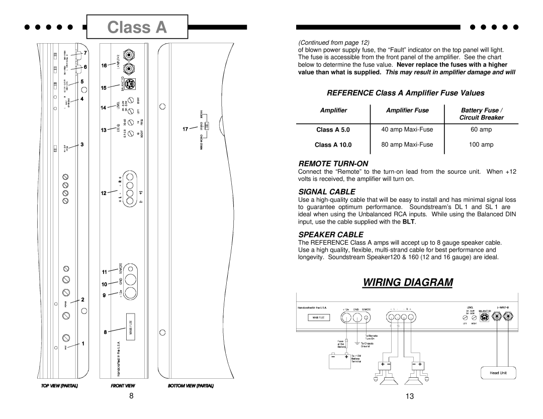 Soundstream Technologies Class A 5.0 Wiring Diagram, REFERENCE Class A Amplifier Fuse Values, Remote Turn-On, Signal Cable 