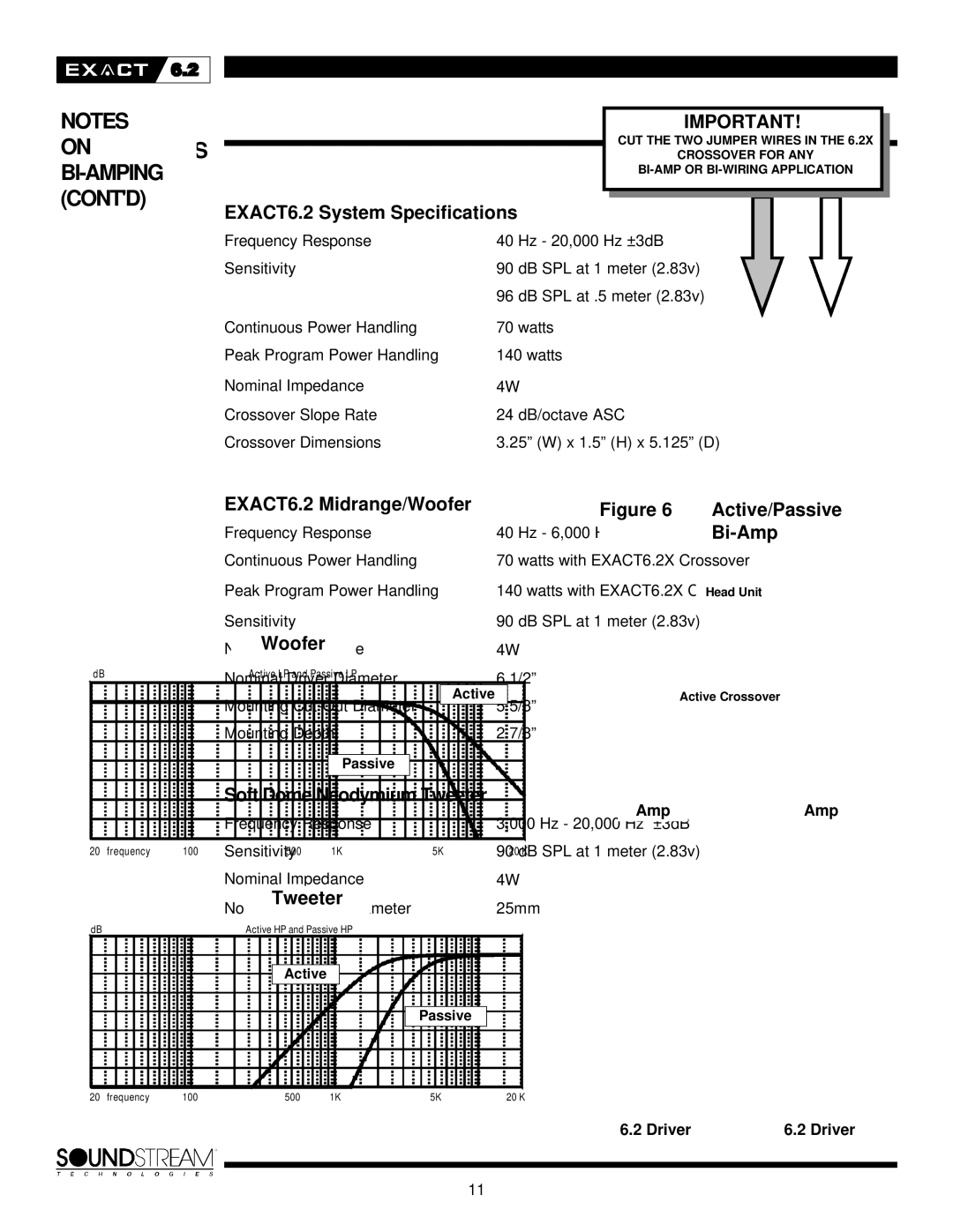 Soundstream Technologies Exact 6.2 owner manual EXACT6.2 System Specifications, EXACT6.2 Midrange/Woofer 