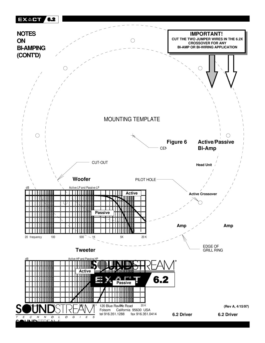 Soundstream Technologies Exact 6.2 owner manual Mounting Template 