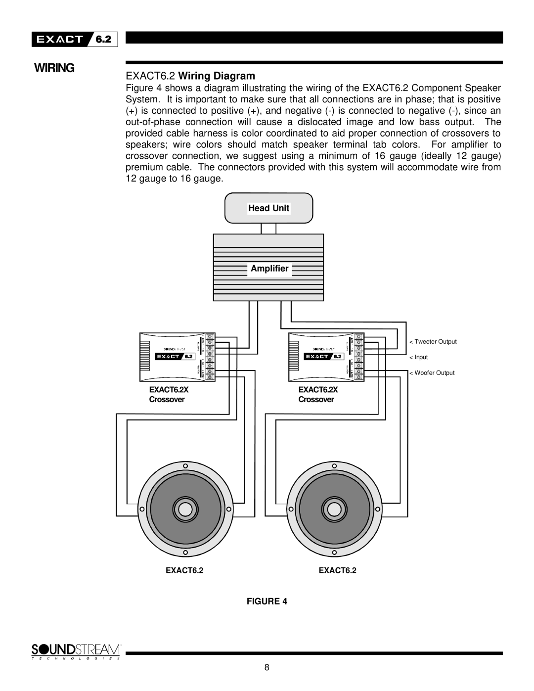 Soundstream Technologies Exact 6.2 owner manual EXACT6.2 Wiring Diagram 