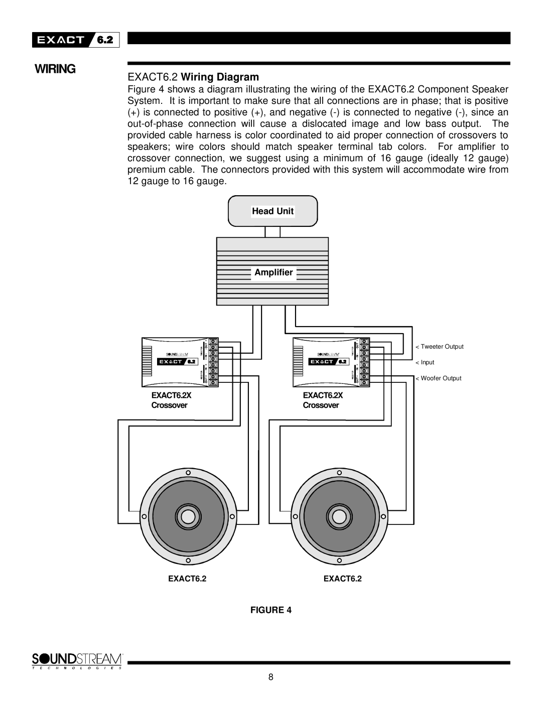 Soundstream Technologies Exact 6.2 owner manual EXACT6.2 Wiring Diagram 