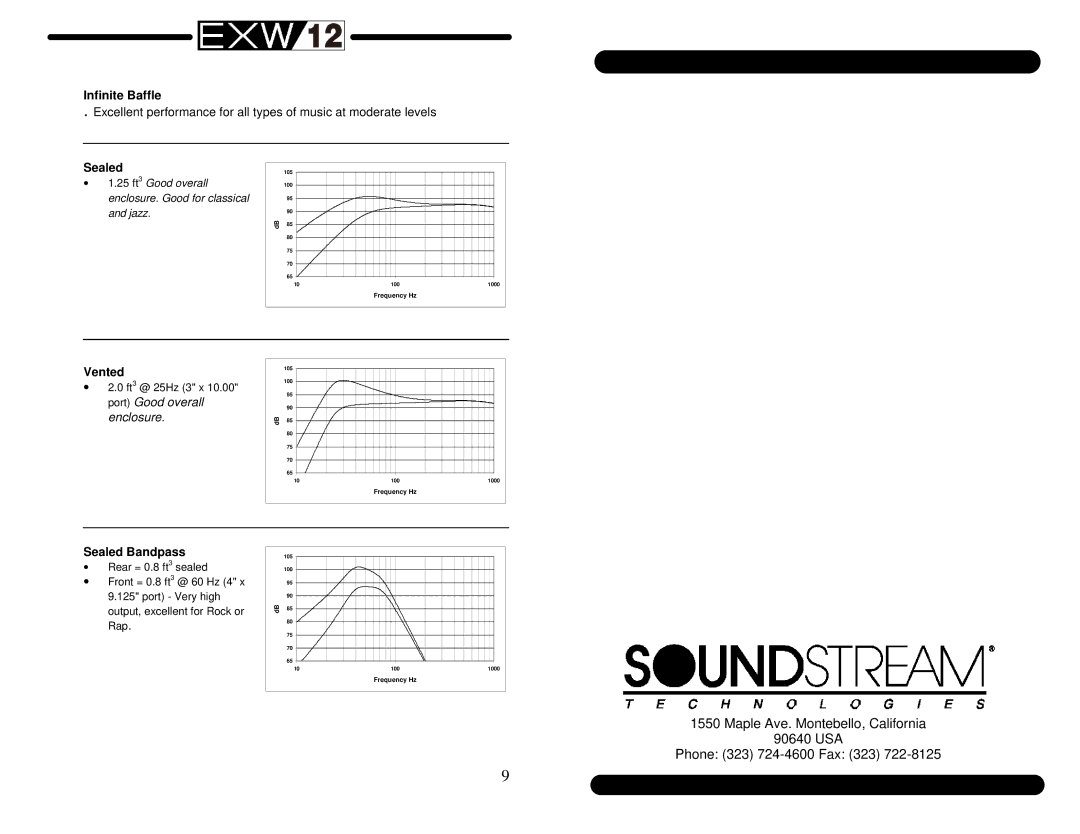 Soundstream Technologies EXC 12, EXC 10, EXC 8 owner manual ∙ 2.0 ft3 @ 25Hz 3 x 10.00 port Good overall enclosure 