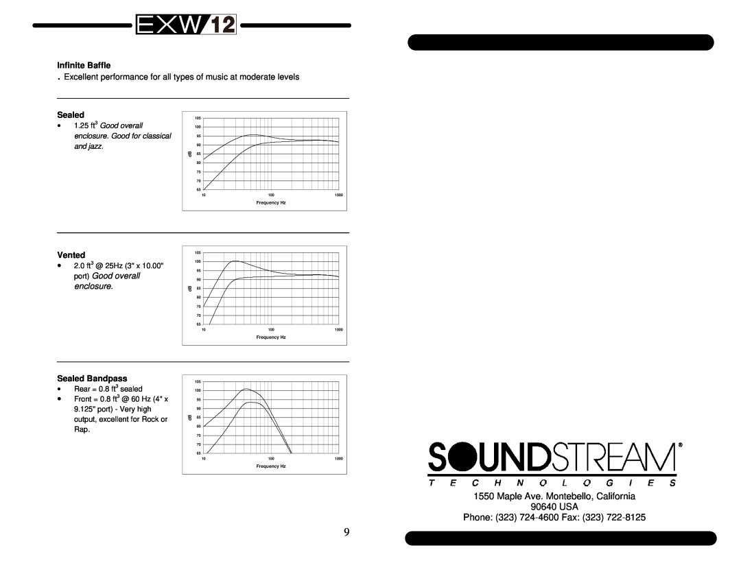 Soundstream Technologies EXC 12 Infinite Baffle, Vented, Sealed Bandpass, ∙ Rear = 0.8 ft3 sealed, Frequency Hz, 1000 
