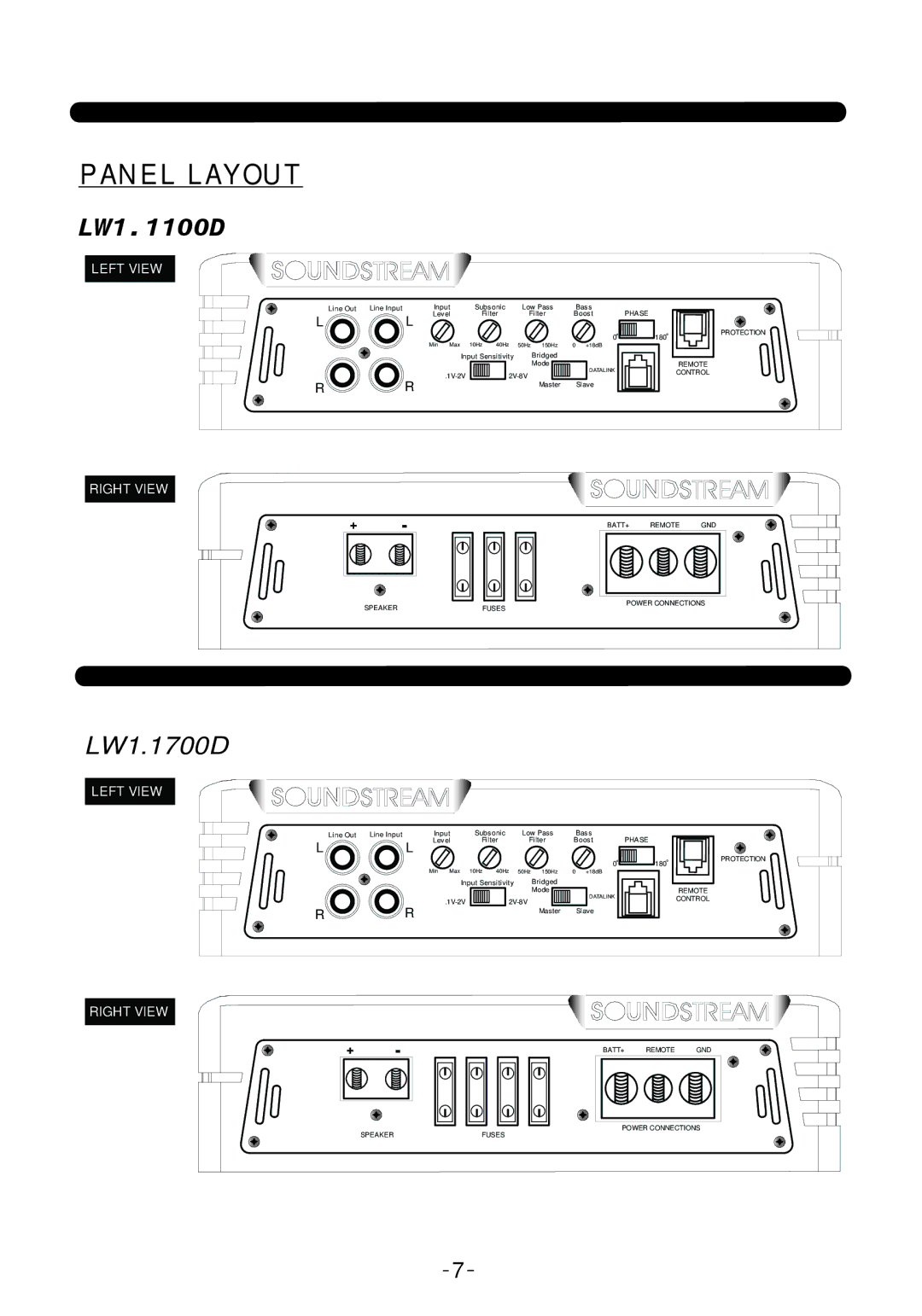 Soundstream Technologies LW1.2600D, LW1.1100D, LW1.1700D owner manual Panel Layout 