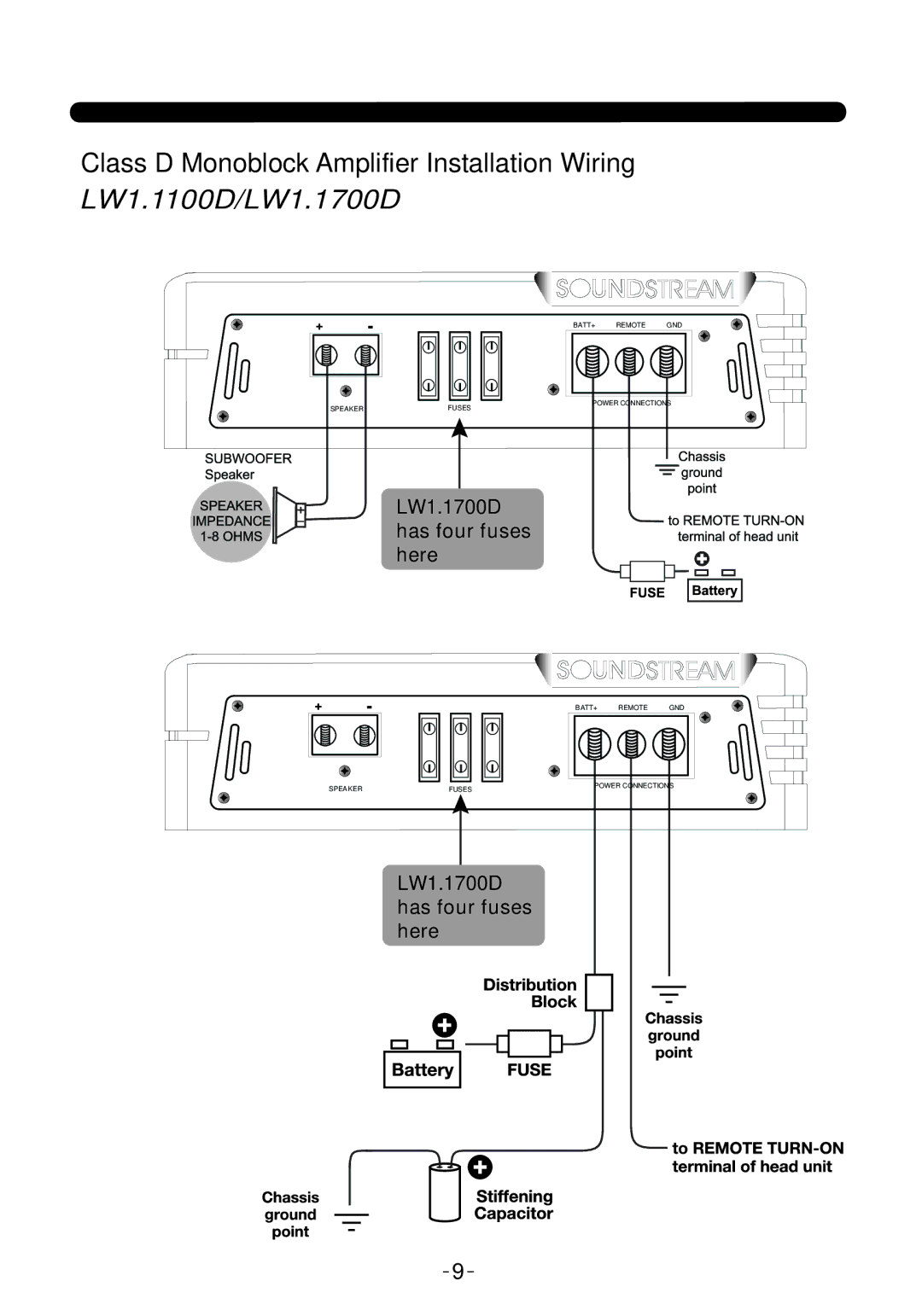 Soundstream Technologies LW1.2600D owner manual LW1.1100D/LW1.1700D 