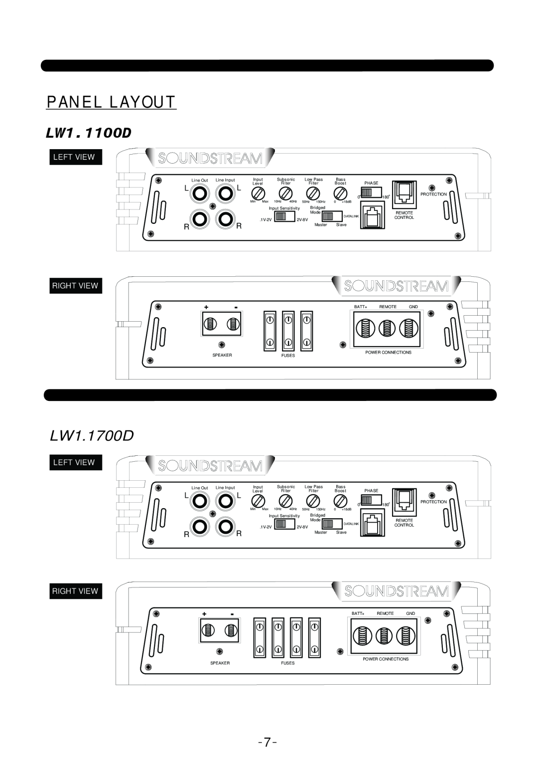 Soundstream Technologies LW1.2600D owner manual Panel Layout, LW1.1700D, LW1.1100D, Left View, Right View 