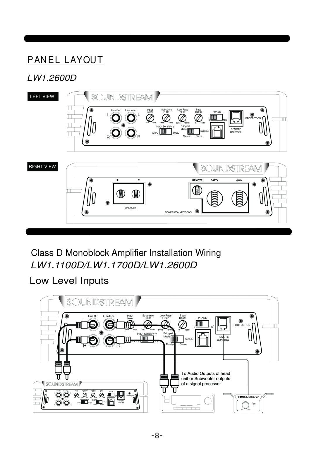 Soundstream Technologies Class D Monoblock Amplifier Installation Wiring, LW1.1100D/LW1.1700D/LW1.2600D, Panel Layout 
