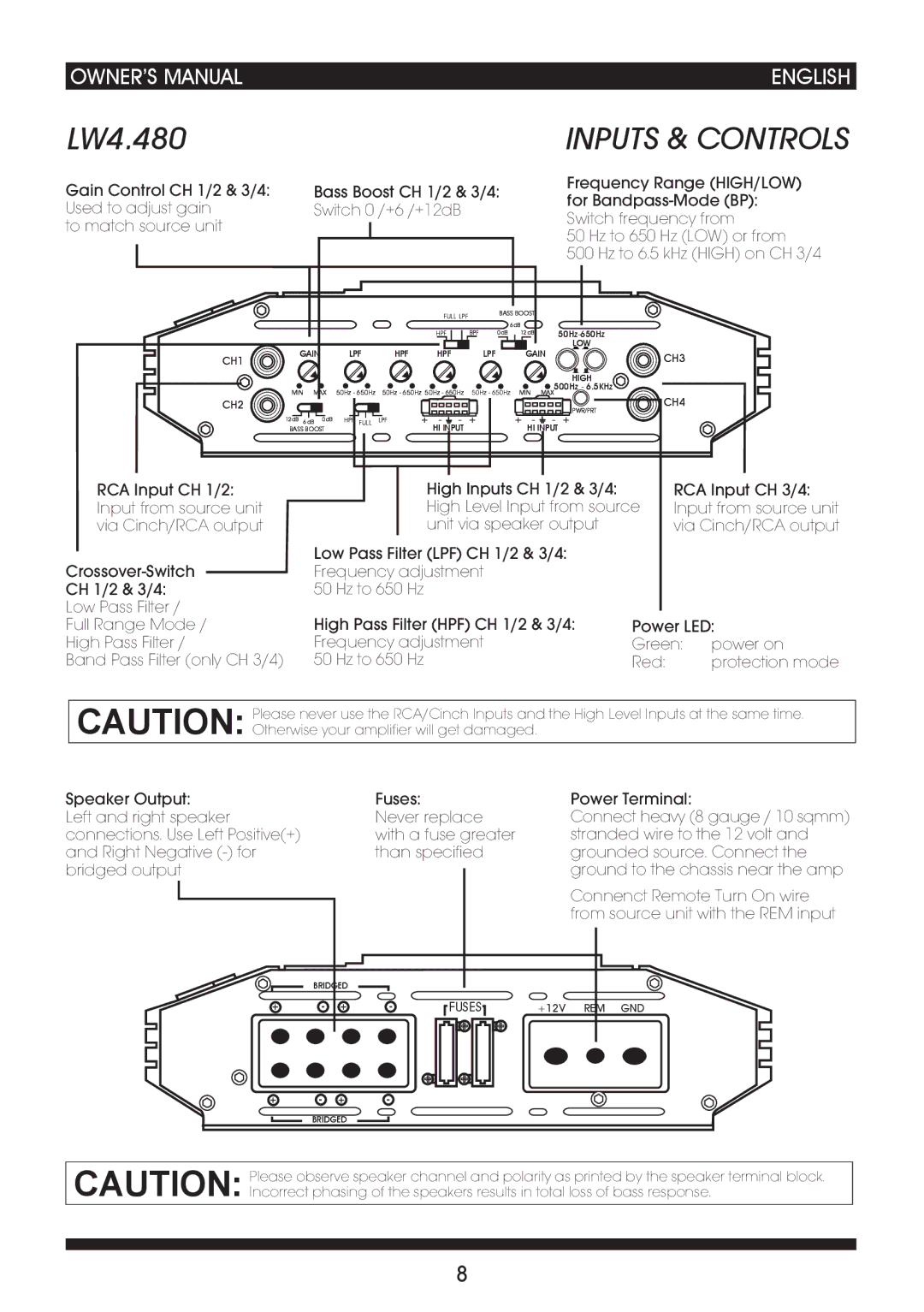 Soundstream Technologies LW2.240 RCA Input CH 1/2 High Inputs CH 1/2 & 3/4, Via Cinch/RCA output Unit via speaker output 