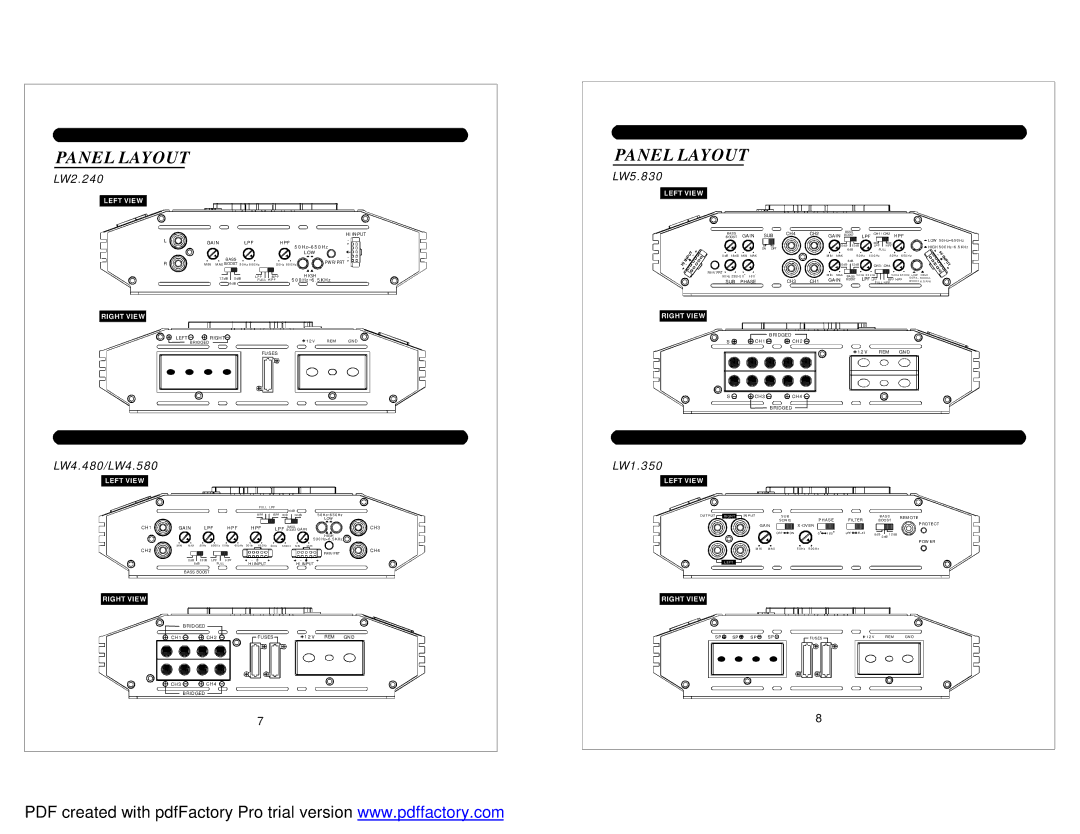 Soundstream Technologies LW4.580, LW4.480, LW5.830, LW1.350 owner manual Panel Layout, LW2.240 