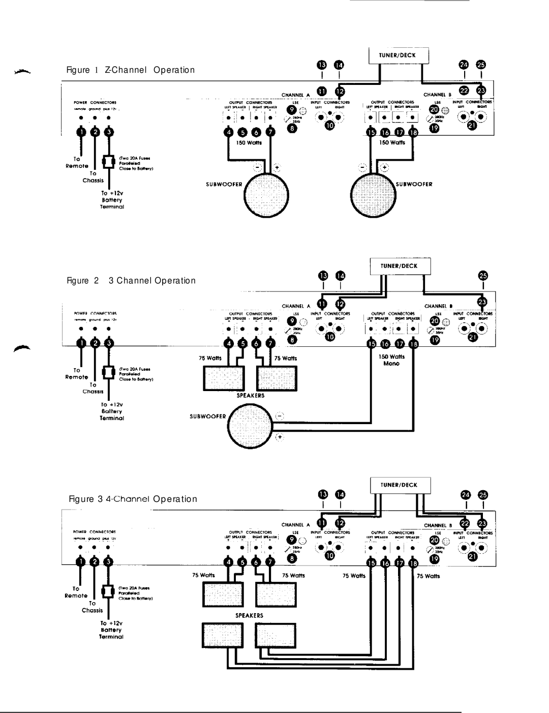 Soundstream Technologies MC-300 owner manual Channel Operation 