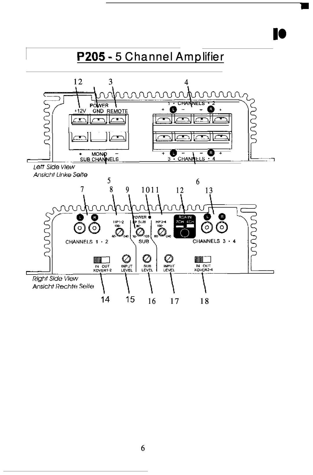 Soundstream Technologies P203 owner manual P205 - 5 Channel Amplifier, 1011, Len s&k? “k?W, Ansicht Link Seite 
