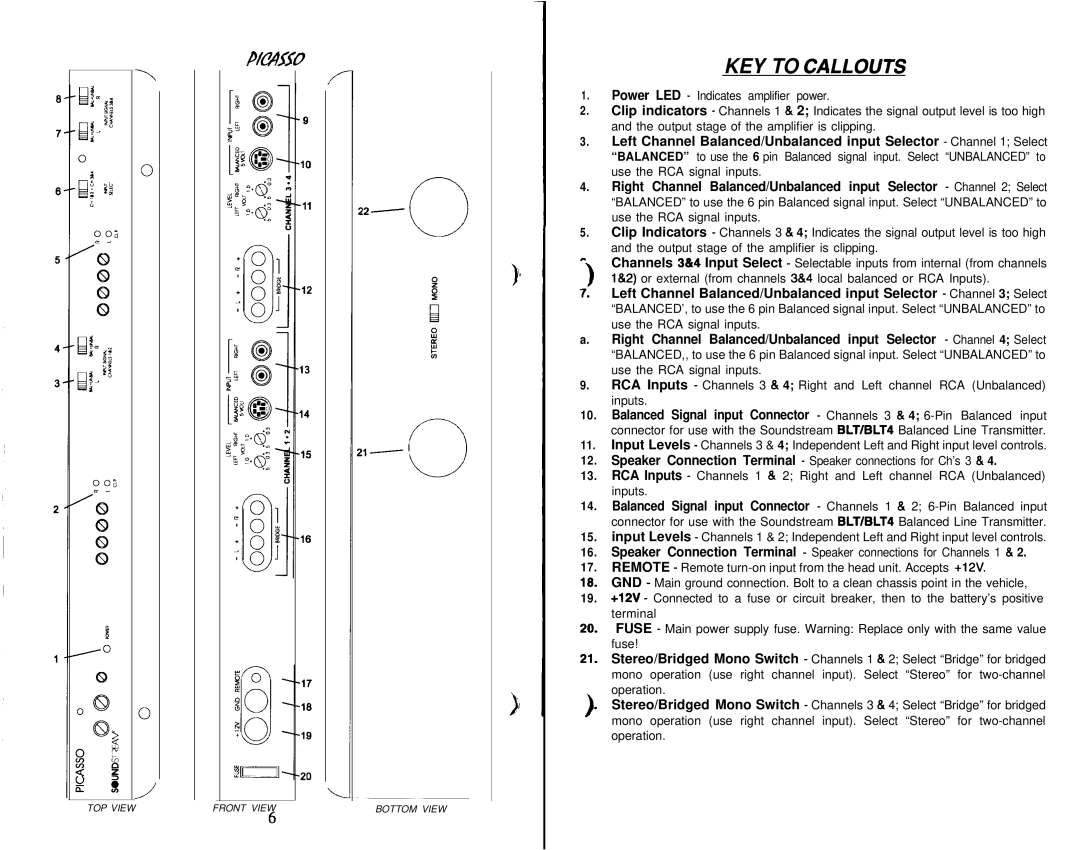 Soundstream Technologies Picasso owner manual KEY to Callouts 