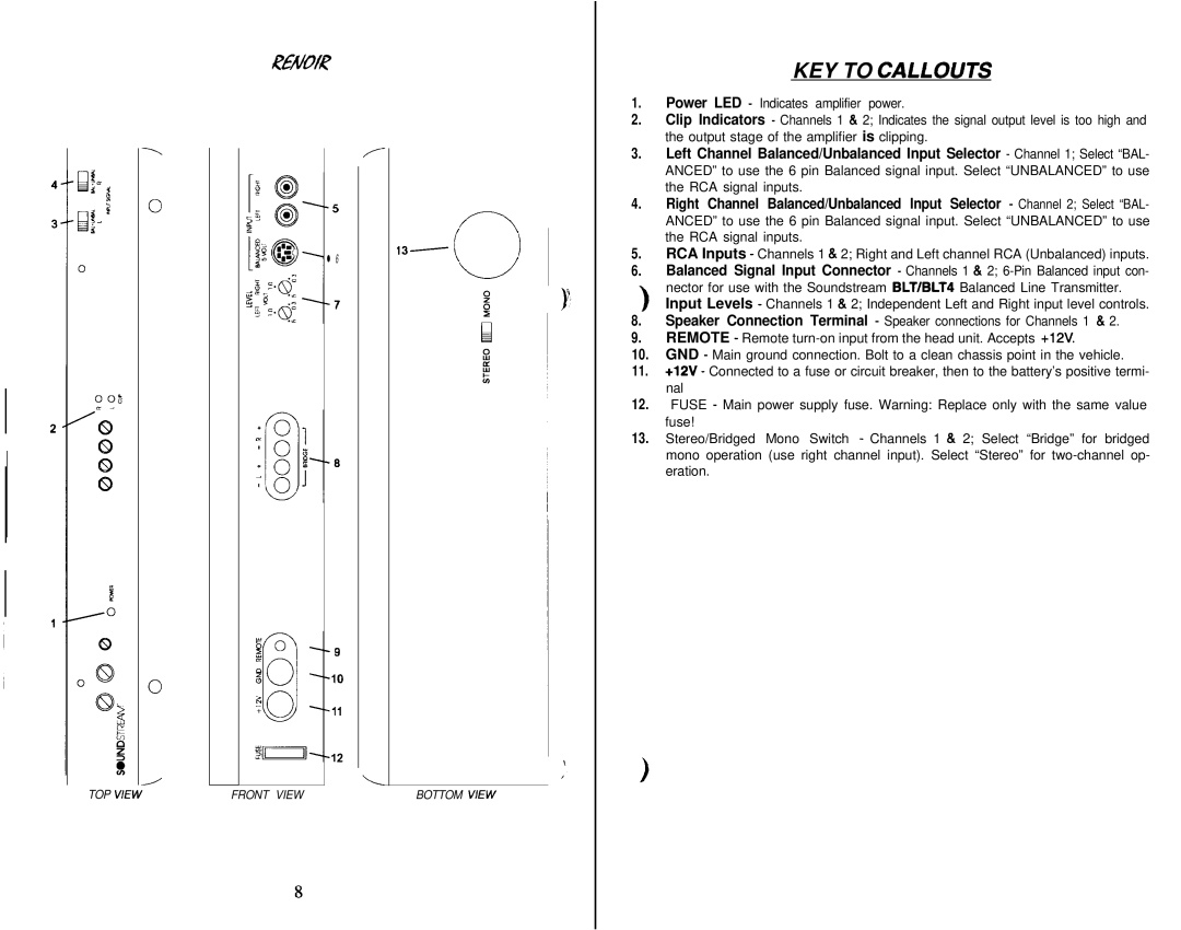 Soundstream Technologies Picasso owner manual KEY to Callouts 