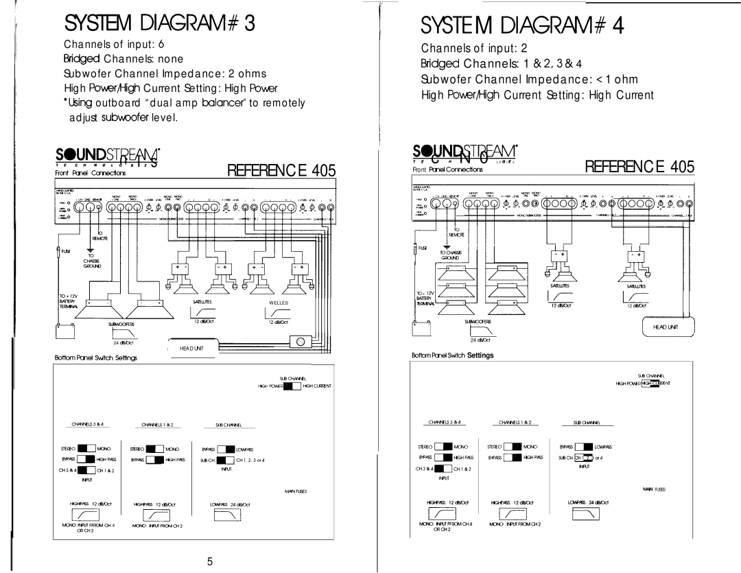 Soundstream Technologies REFERENCE 405 owner manual STEFEo~jhm, SmEo~,Mmo 