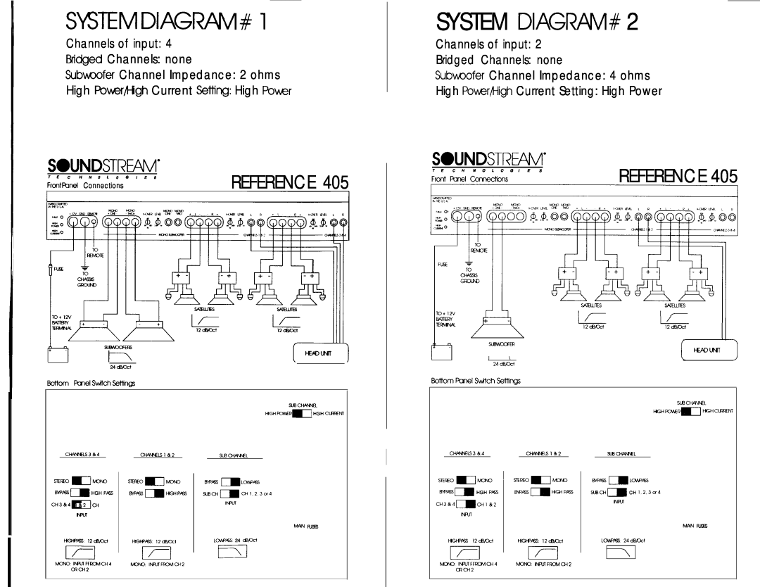 Soundstream Technologies REFERENCE 405 Channels of input Bridged Channels none, Subwoofer Channel Impedance 2 ohms 