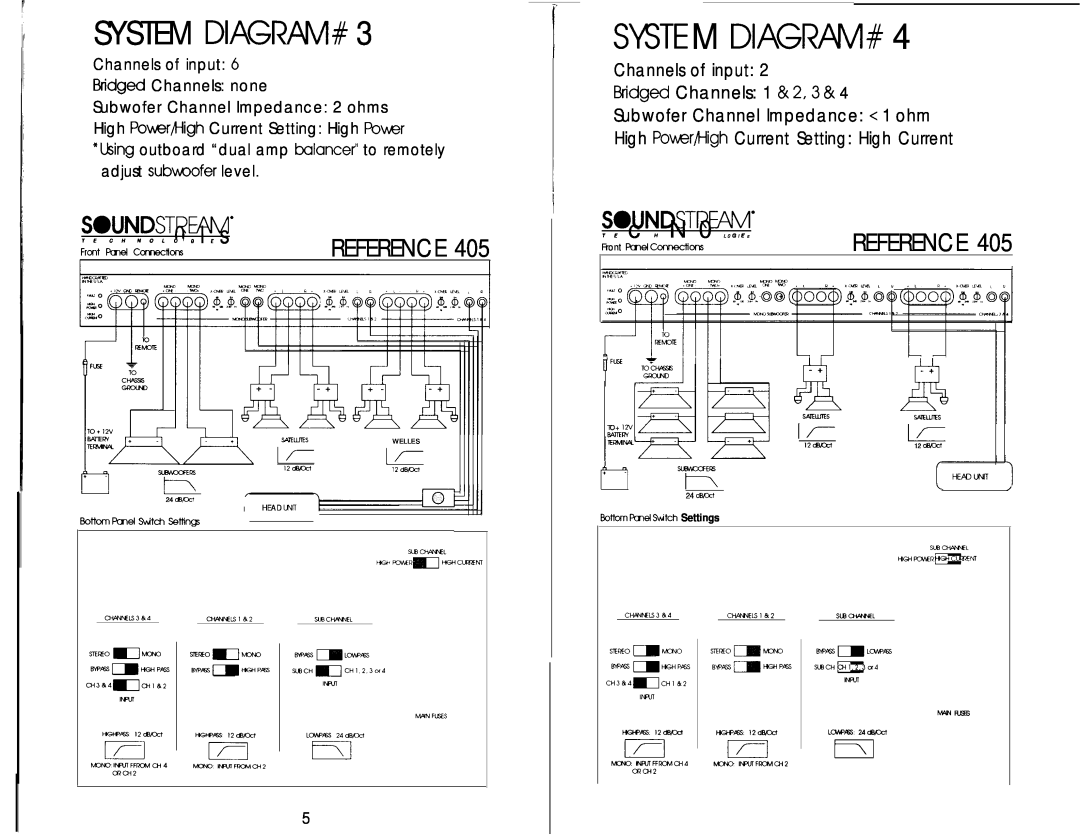 Soundstream Technologies REFERENCE 405 Syste M Diagram#, Channels of input EMdged Channels 1 & 2,3, WELLllES, + Lit 