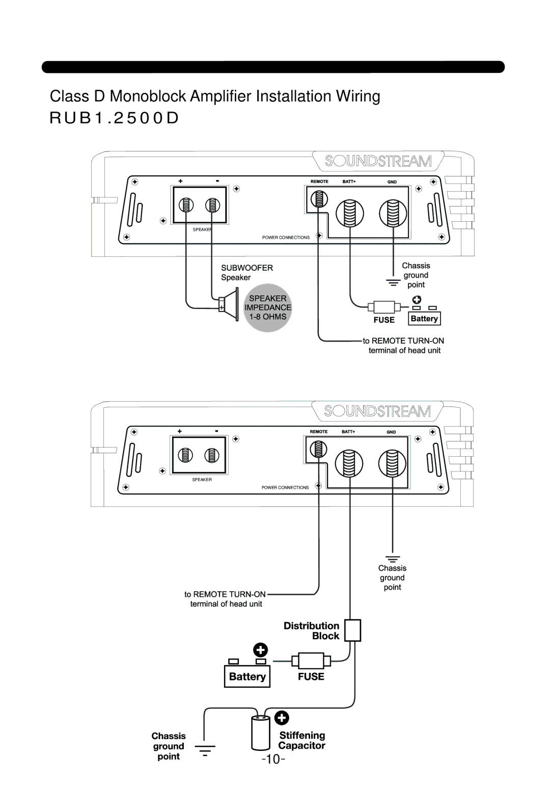 Soundstream Technologies RUB1.1000D, RUB1.1600D owner manual RUB1.2500D 