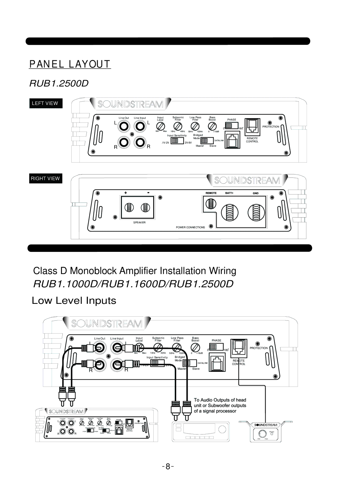 Soundstream Technologies owner manual RUB1.1000D/RUB1.1600D/RUB1.2500D 