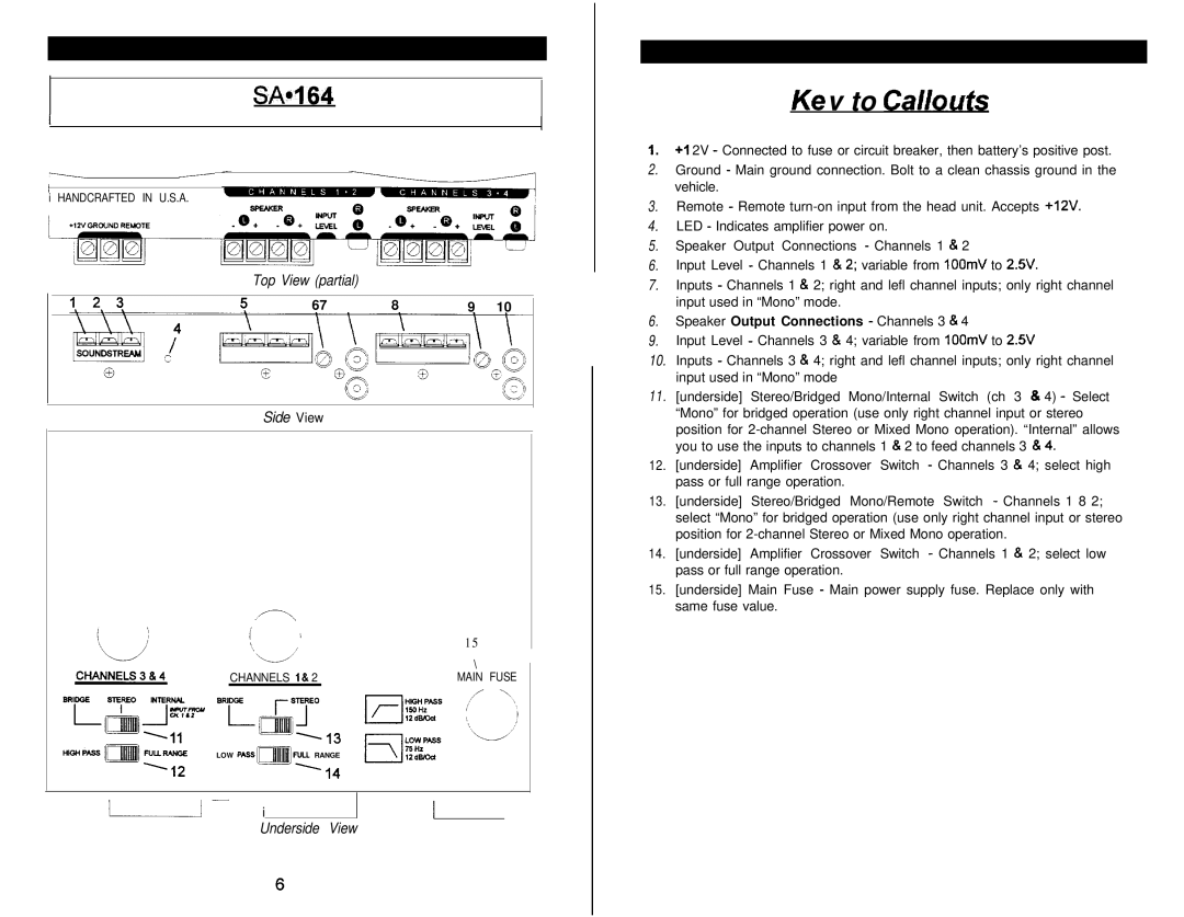 Soundstream Technologies SA 164 owner manual To Callouts 