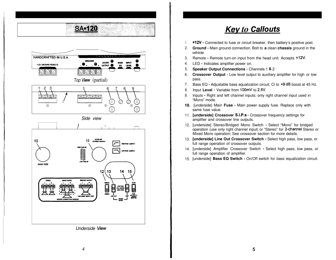 Soundstream Technologies SA.120, SA.244, SA.245 owner manual Key to Callouts 