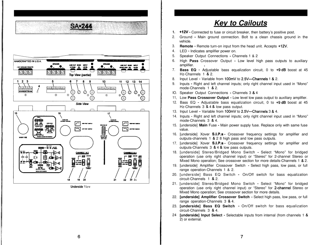 Soundstream Technologies SA.244, SA.120, SA.245 owner manual Key to Cailouts 