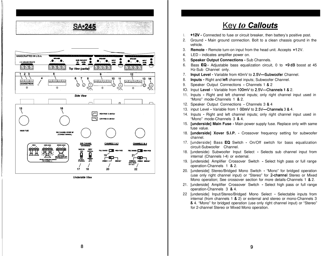 Soundstream Technologies SA.245, SA.120, SA.244 owner manual Speaker Output Connections Sub Channels 