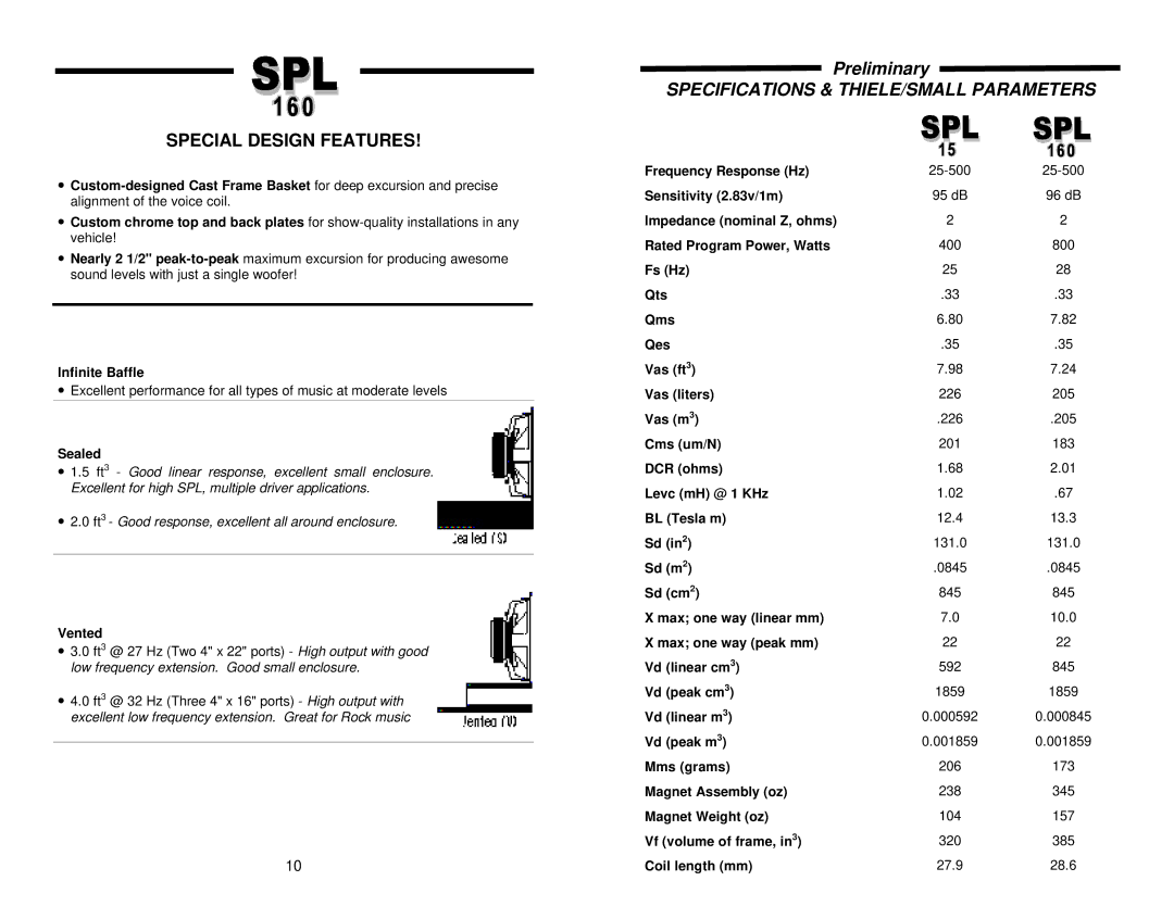 Soundstream Technologies SPL 160, SPL 15 owner manual Specifications & THIELE/SMALL Parameters 