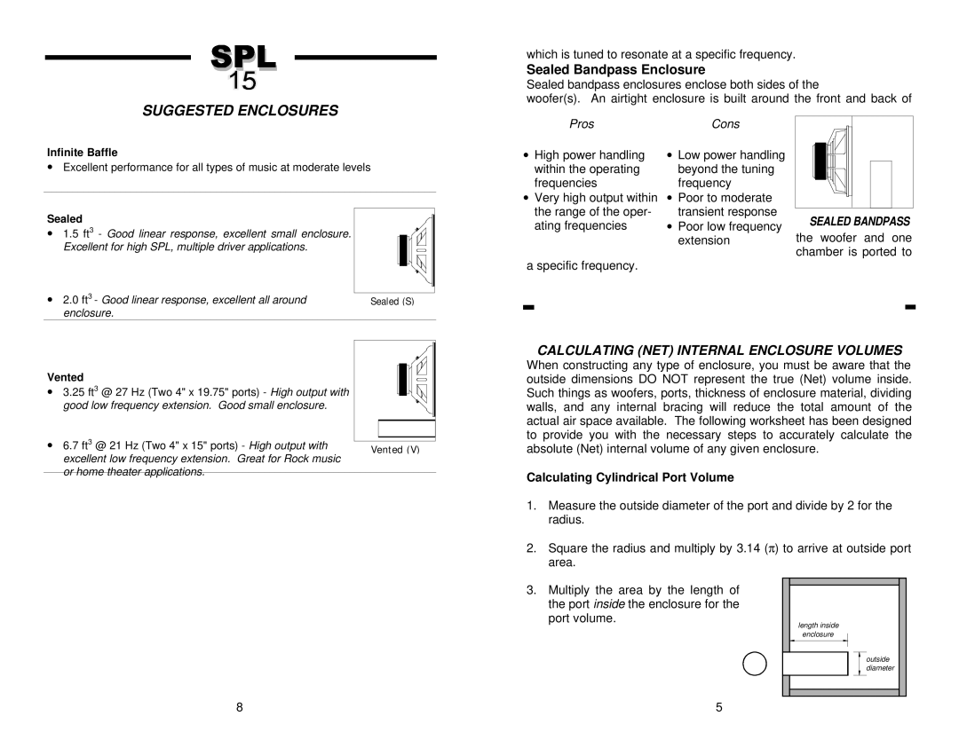 Soundstream Technologies SPL 160, SPL 15 owner manual Suggested Enclosures, Sealed Bandpass Enclosure, ProsCons 