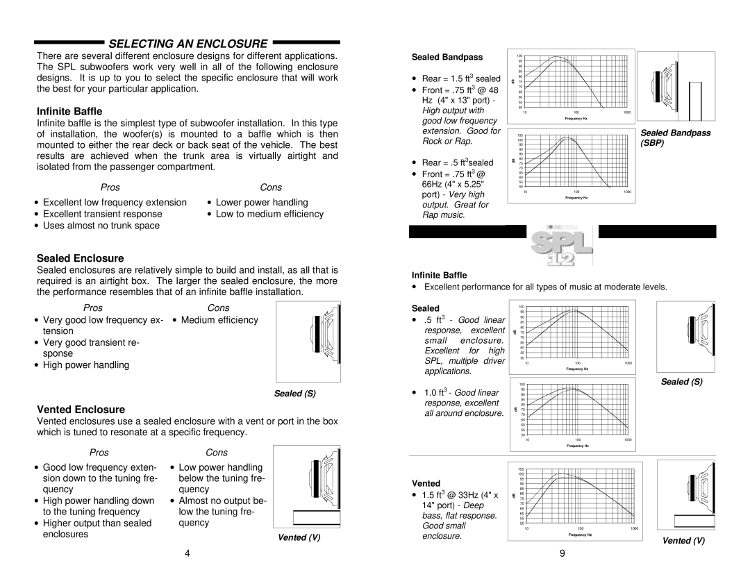 Soundstream Technologies Subwoofers Selecting AN Enclosure, Infinite Baffle, Sealed Enclosure, Vented Enclosure, Pros 