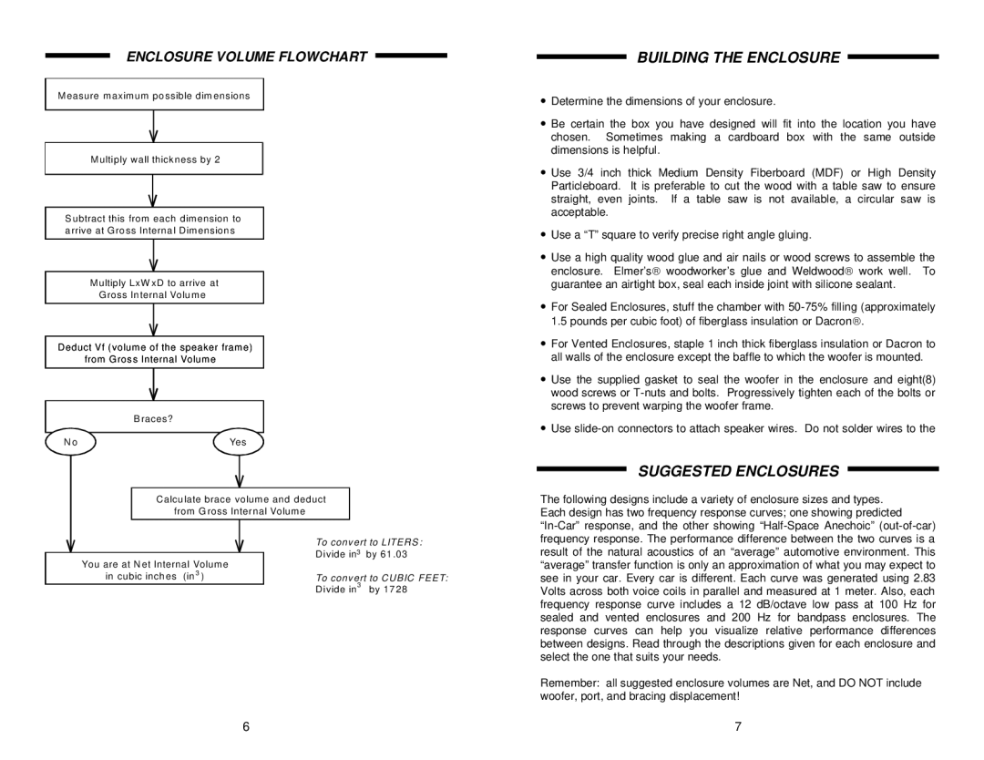 Soundstream Technologies Subwoofers owner manual Building the Enclosure, Enclosure Volume Flowchart 