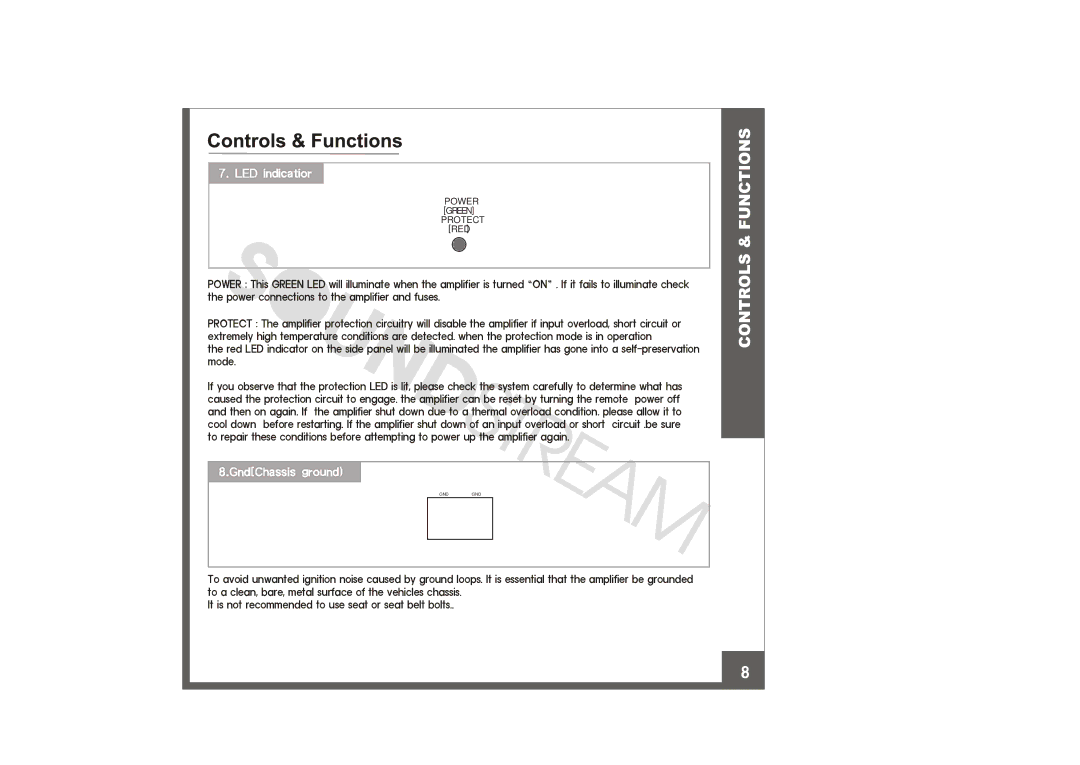 Soundstream Technologies XXX-15000D manual LED indicatior, GndChassis ground 