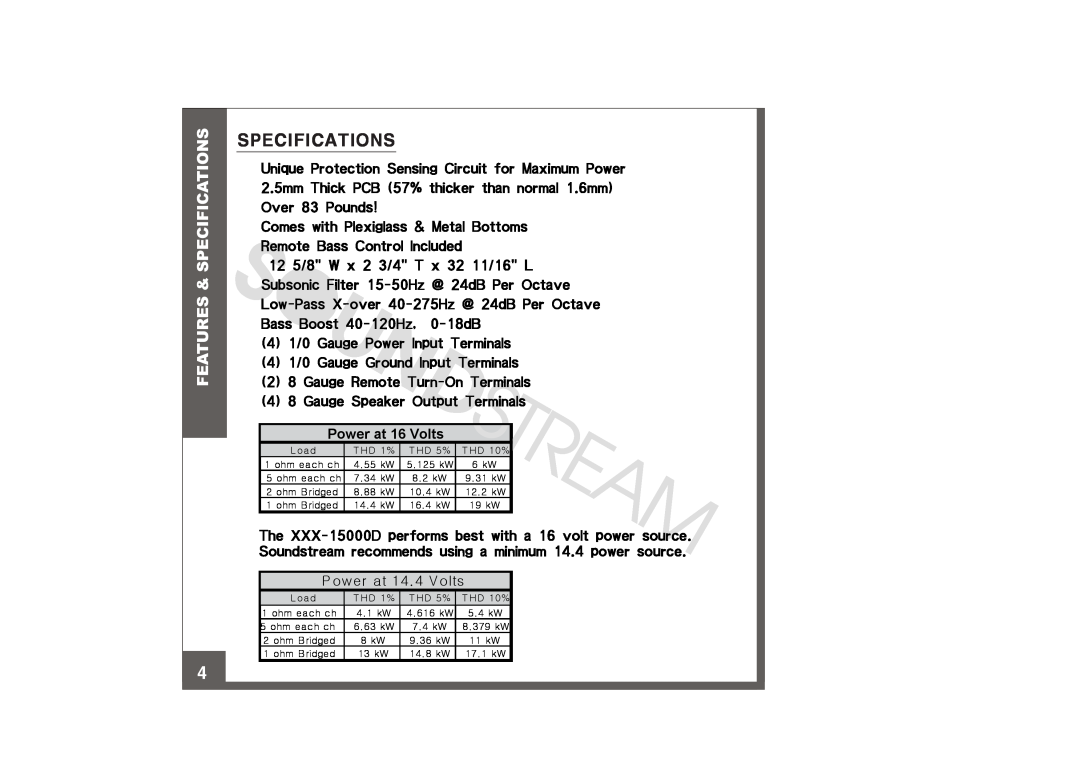 Soundstream Technologies XXX-15000D manual Specifications, Power at 16 Volts 