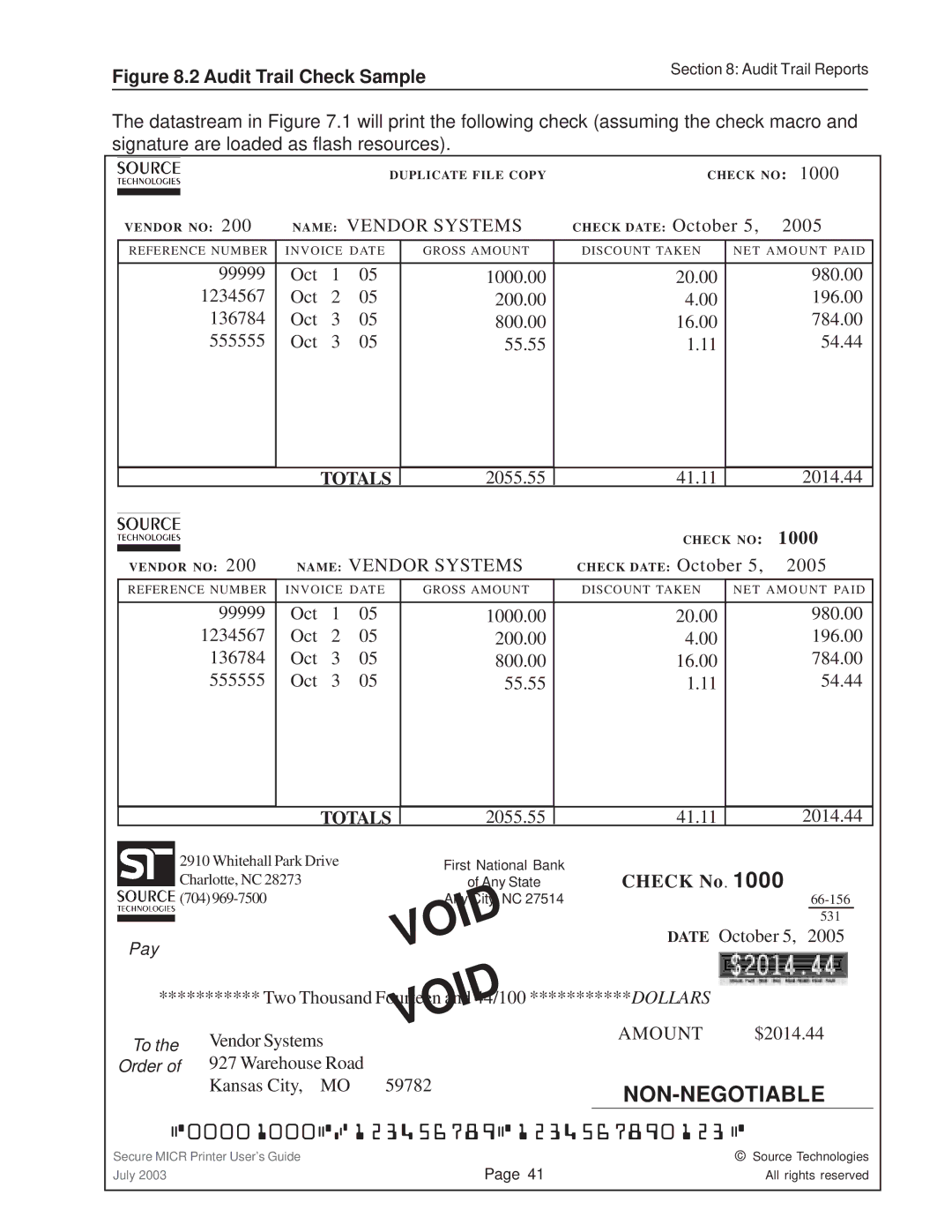 Source Technologies 1352 MICR 40 manual Void 