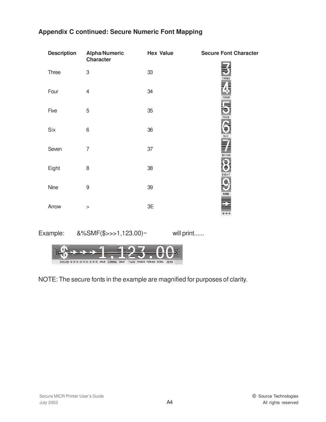 Source Technologies 1352 MICR 40 manual Example &%SMF$1,123.00~ Will print 