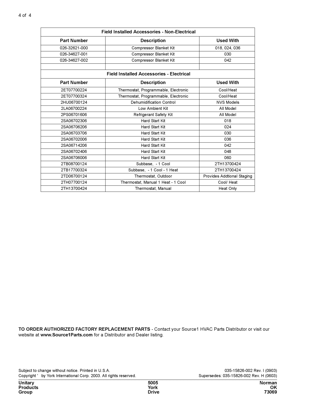 Source Technologies AC024X1222A, AC060X1223A & B, AC060X1222A manual Unitary 5005 Norman Products York Group Drive 73069 