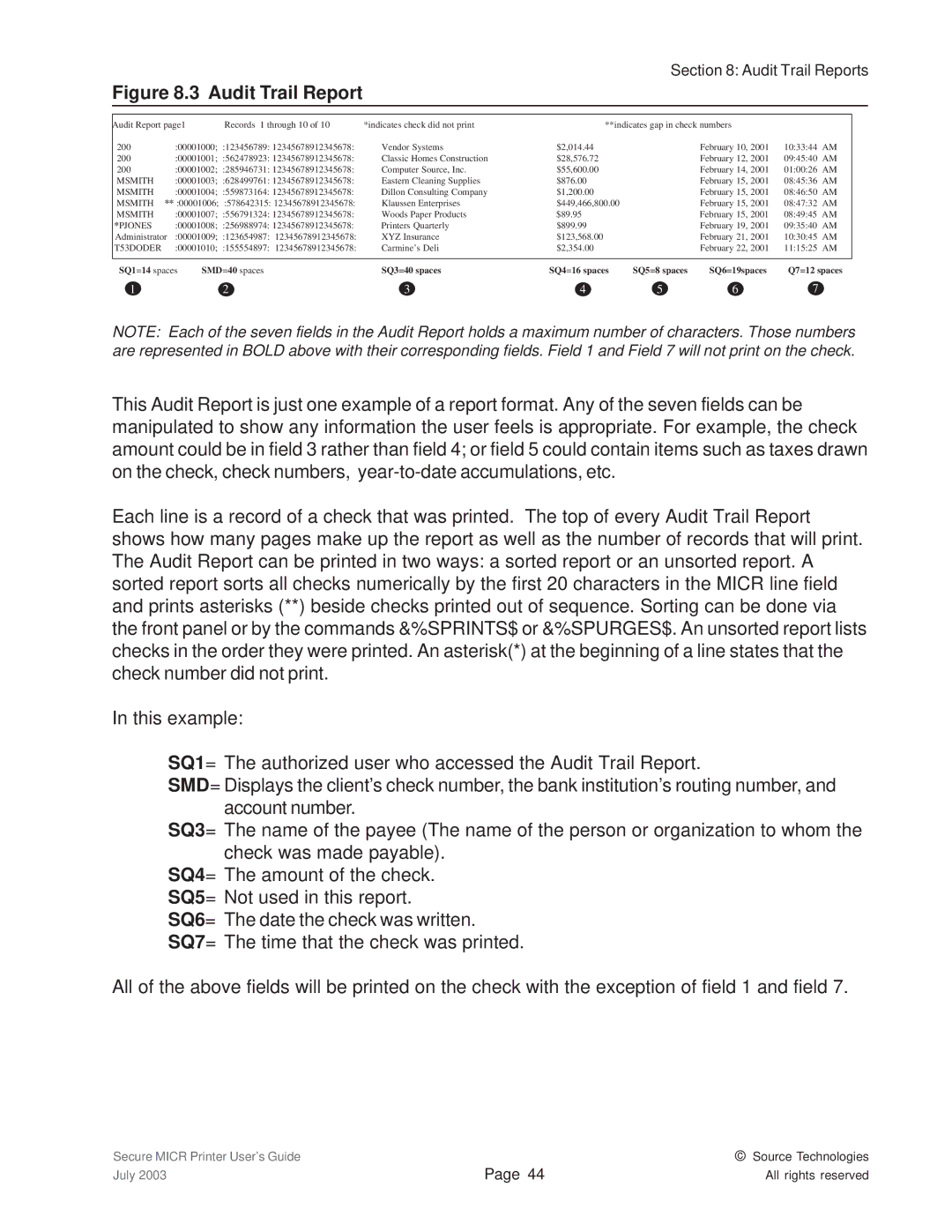 Source Technologies ST9335 manual Msmith 