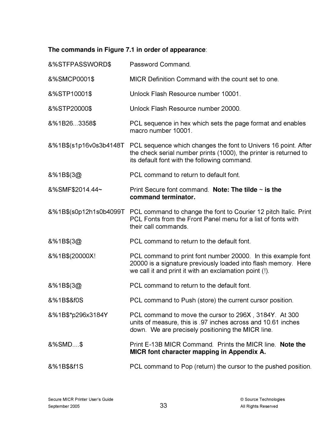 Source Technologies ST9530 manual Commands in .1 in order of appearance, Stfpassword$, Command terminator 