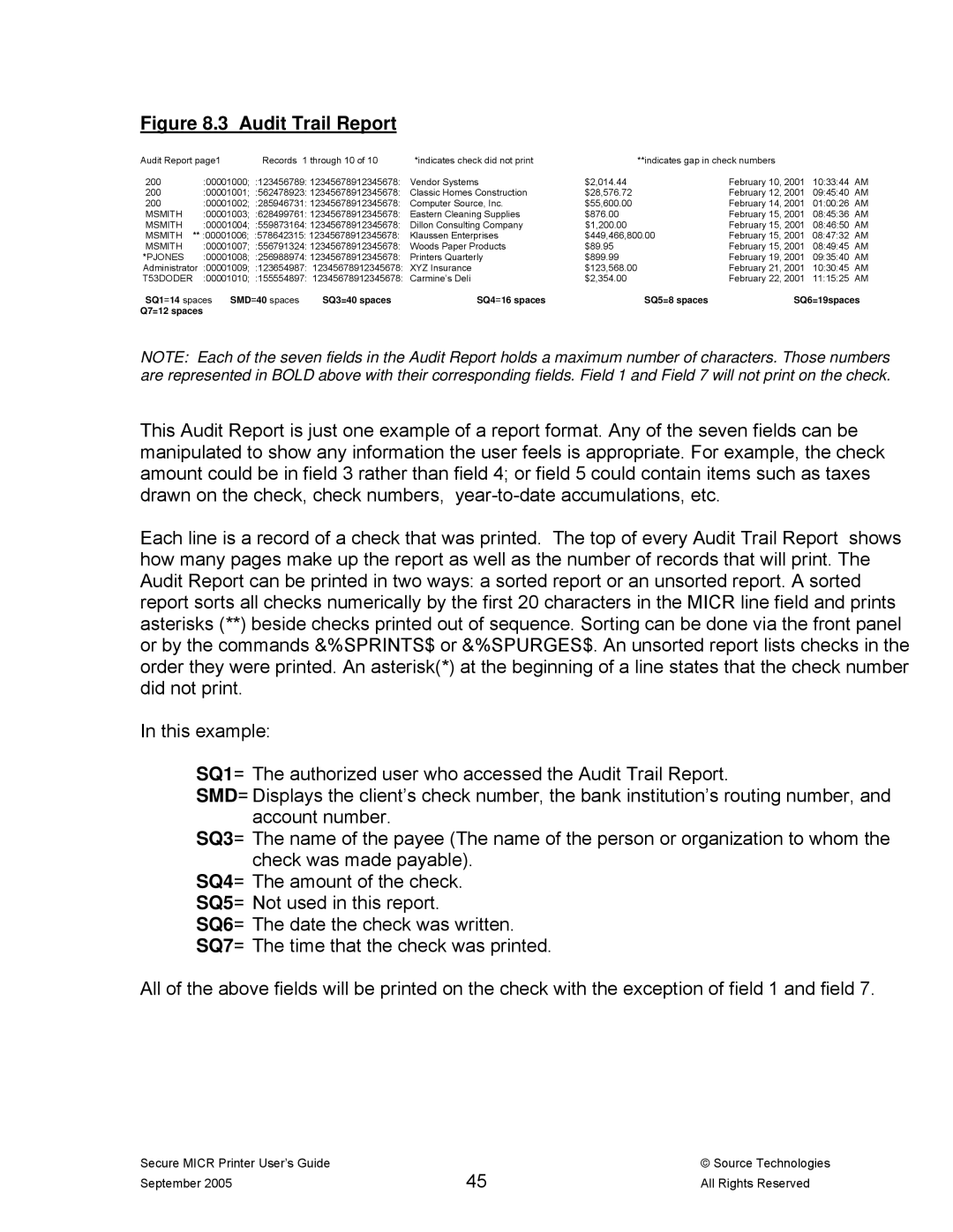 Source Technologies ST9530 manual Msmith 