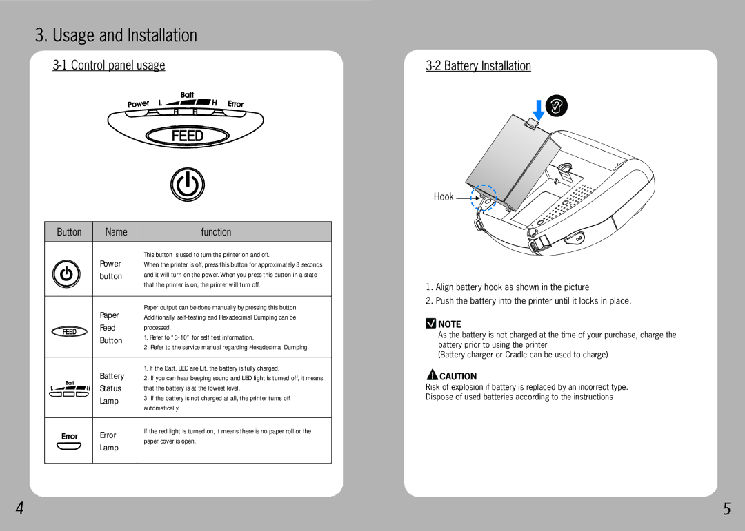 Source Technologies STM.117W specifications Usage and Installation, Control panel usage 