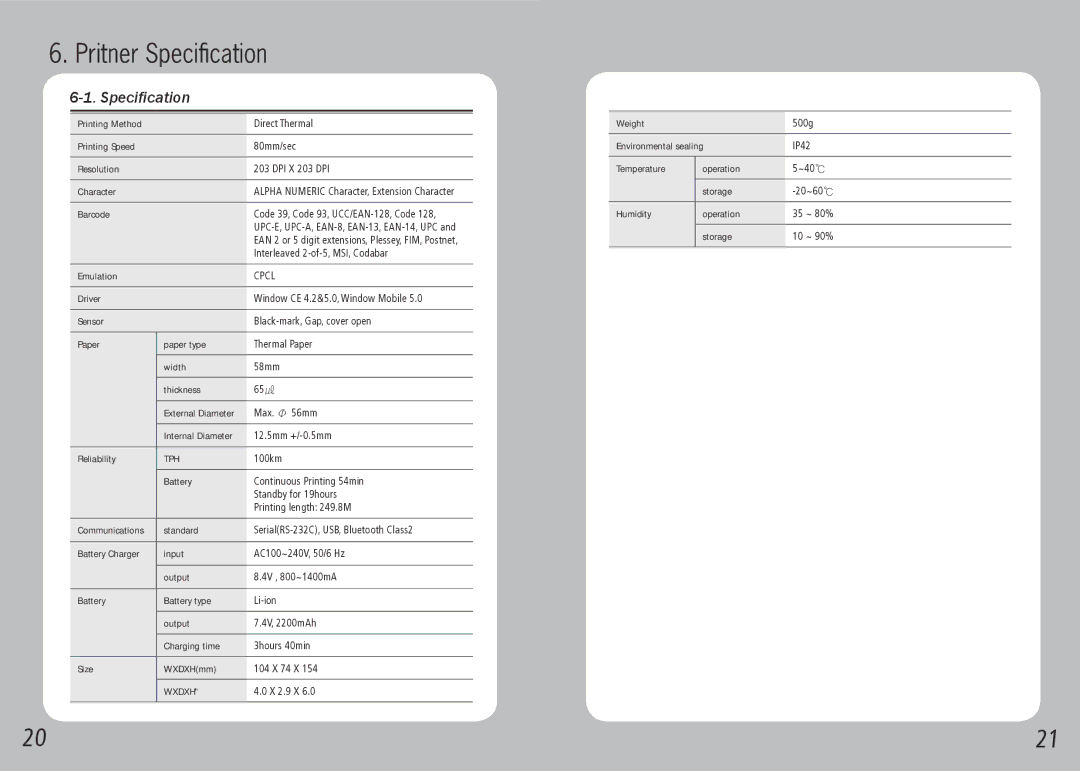 Source Technologies STM.57B specifications Pritner Specification 