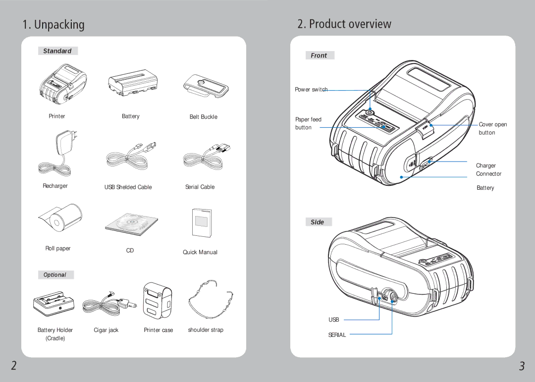 Source Technologies STM.57B specifications Unpacking, Product overview 