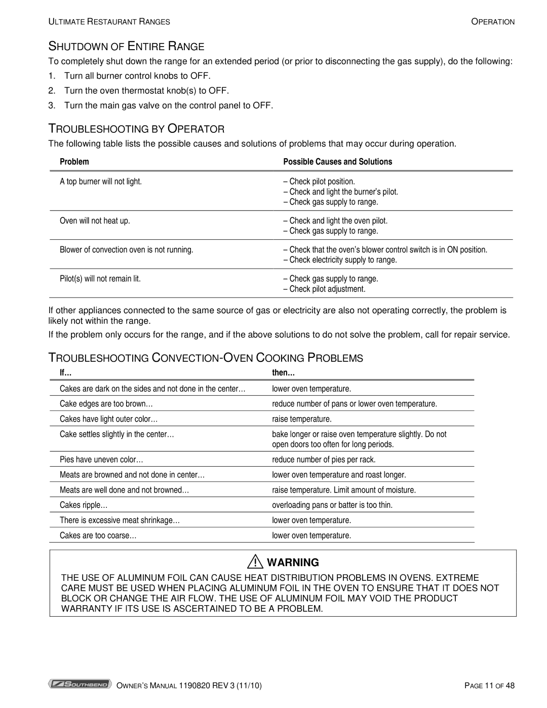 Southbend 4365A Shutdown of Entire Range, Troubleshooting by Operator, Troubleshooting CONVECTION-OVEN Cooking Problems 