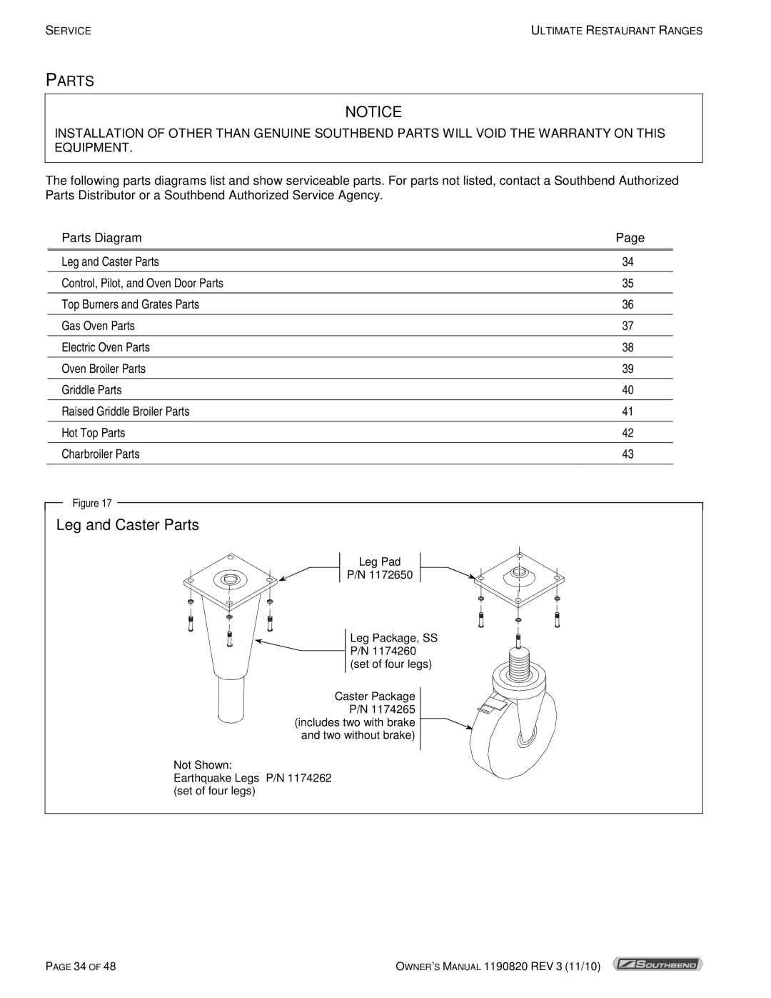 Southbend 4601DD-2RR, 4365A owner manual Leg and Caster Parts 