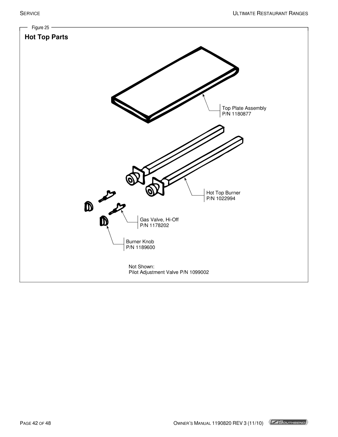 Southbend 4601DD-2RR, 4365A owner manual Hot Top Parts 