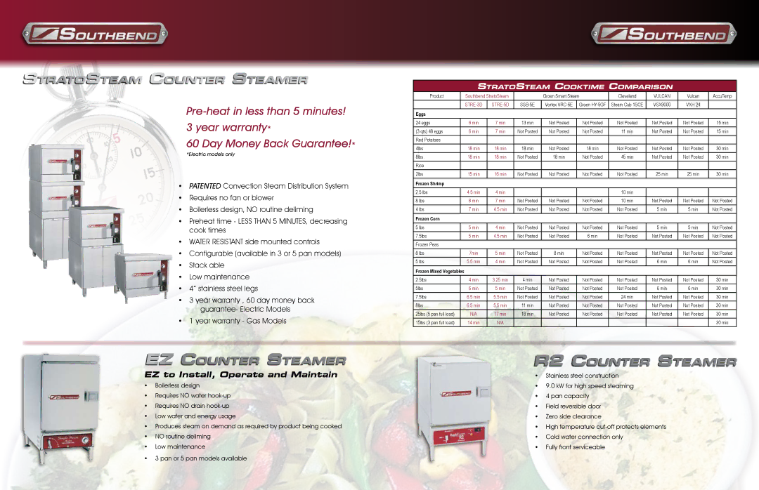 Southbend EZ Counter Steamer, R2 Counter Steamer, EZ to Install, Operate and Maintain, StratoSteam Cooktime Comparison 